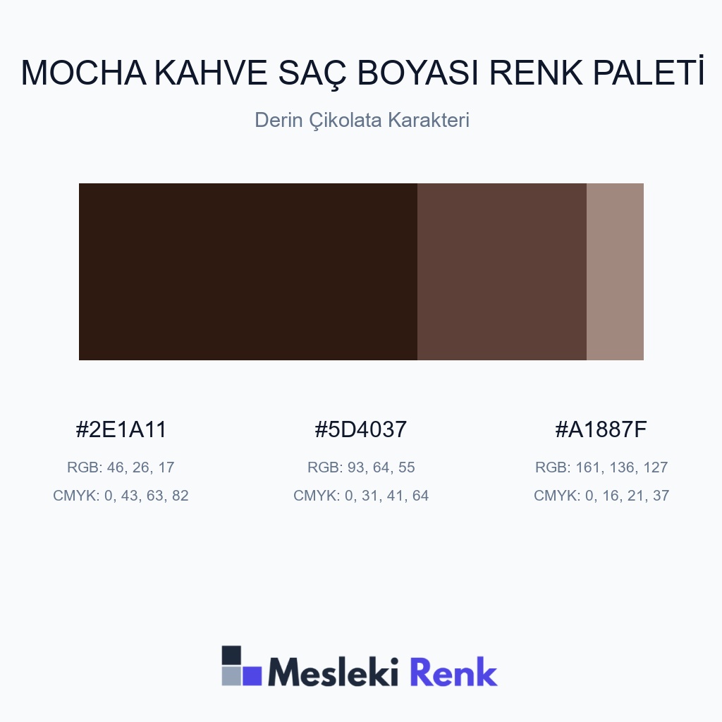 Mocha Kahve Saç Boyası Derin Çikolata Karakteri Renk Paleti