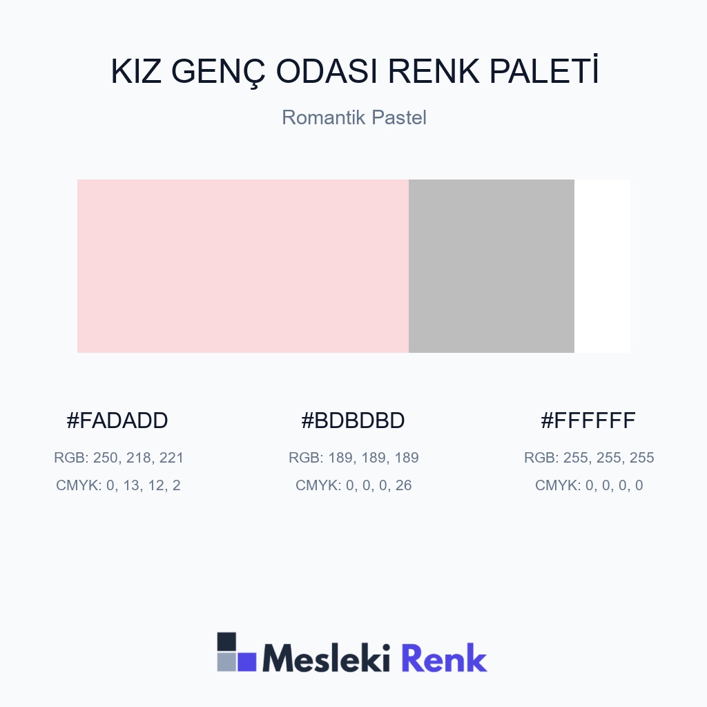 Kız Genç Odası Romantik Pastel Renk Paleti