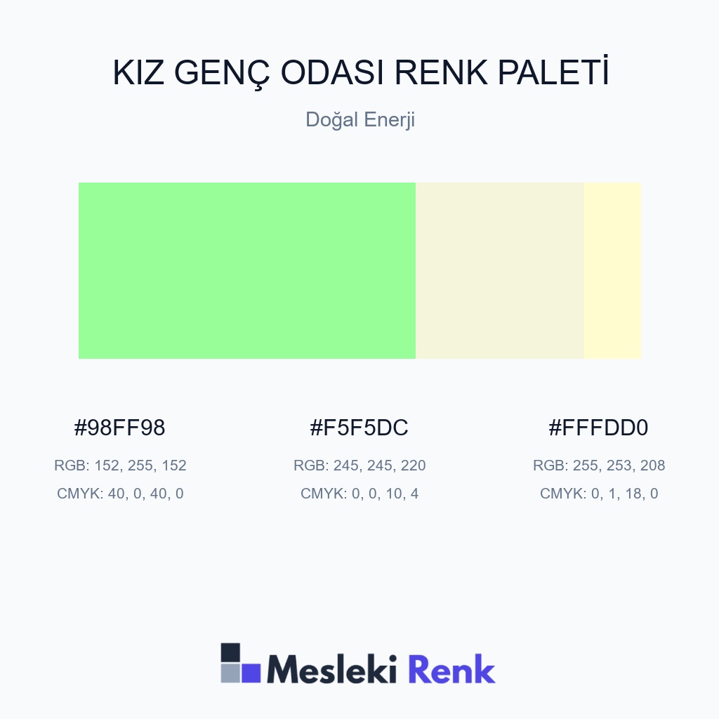 Kız Genç Odası Doğal Enerji Renk Paleti