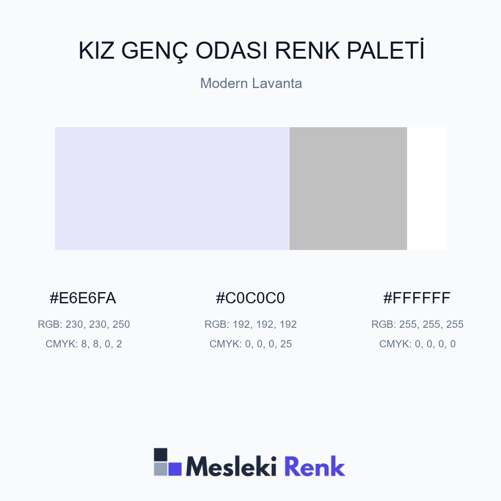 Kız Genç Odası Modern Lavanta Renk Paleti