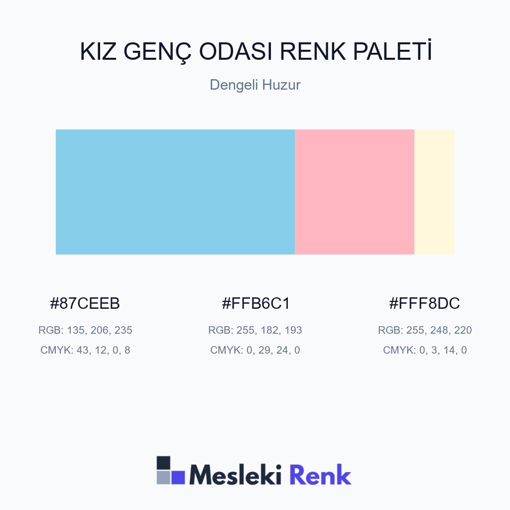 Kız Genç Odası Dengeli Huzur Renk Paleti
