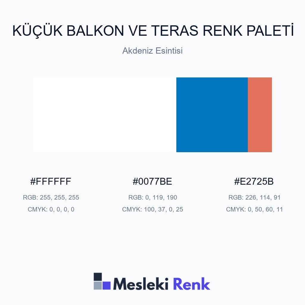 Küçük Balkon ve Teras Akdeniz Esintisi Renk Paleti