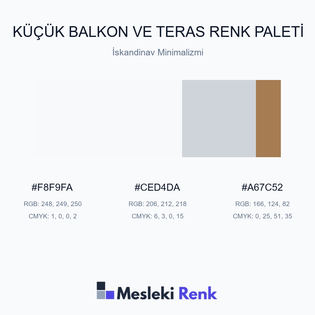 Küçük Balkon ve Teras İskandinav Minimalizmi Renk Paleti