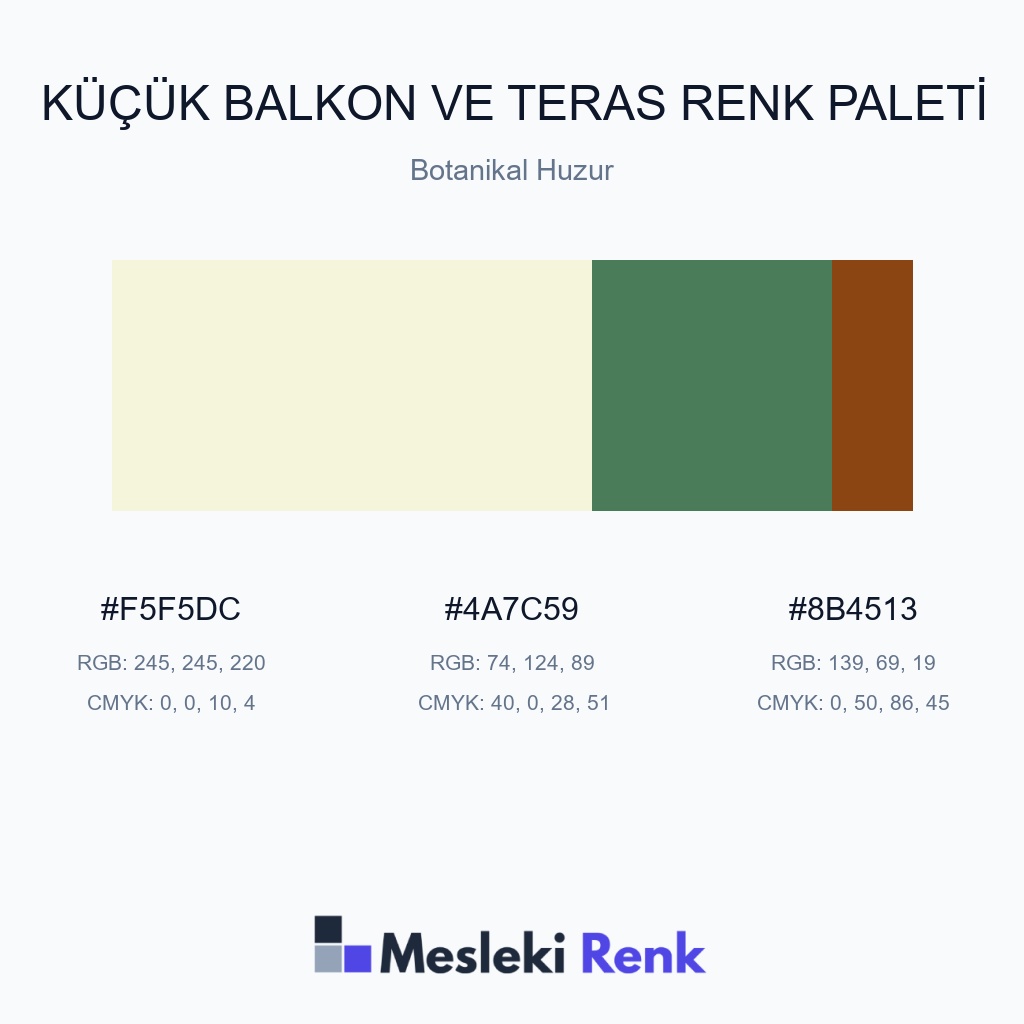 Küçük Balkon ve Teras Botanikal Huzur Renk Paleti
