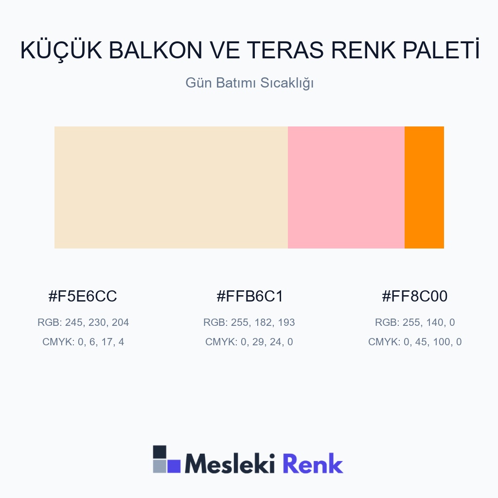 Küçük Balkon ve Teras Gün Batımı Sıcaklığı Renk Paleti