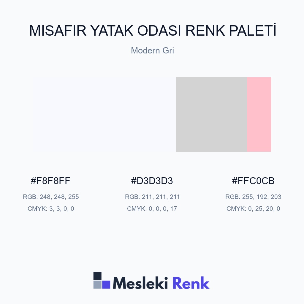 Misafir Yatak Odası Modern Gri Renk Paleti