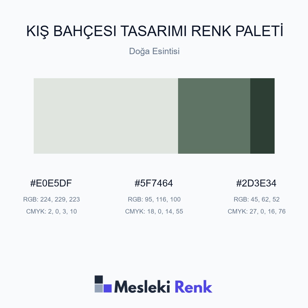 Kış Bahçesi Tasarımı Doğa Esintisi Renk Paleti