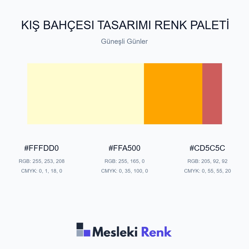 Kış Bahçesi Tasarımı Güneşli Günler Renk Paleti