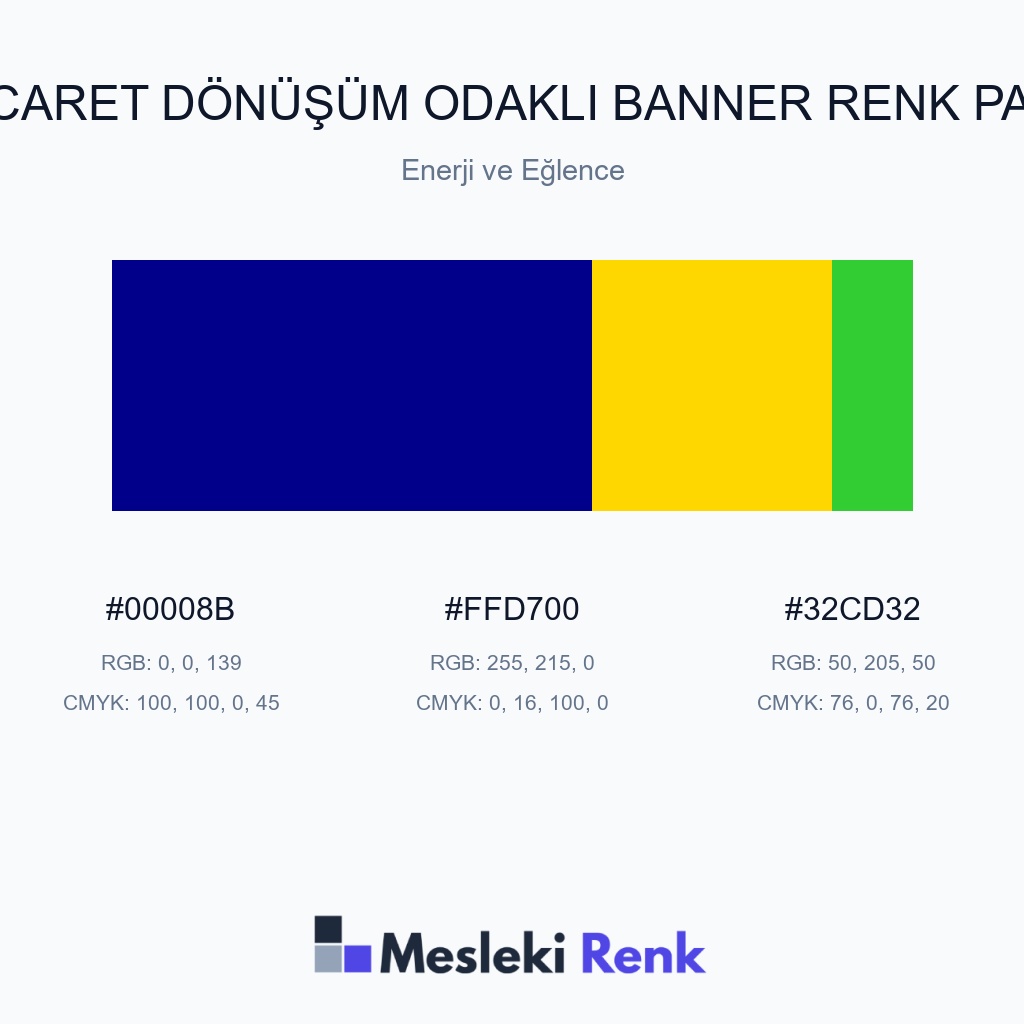 E-Ticaret Dönüşüm Odaklı Banner Enerji ve Eğlence Renk Paleti