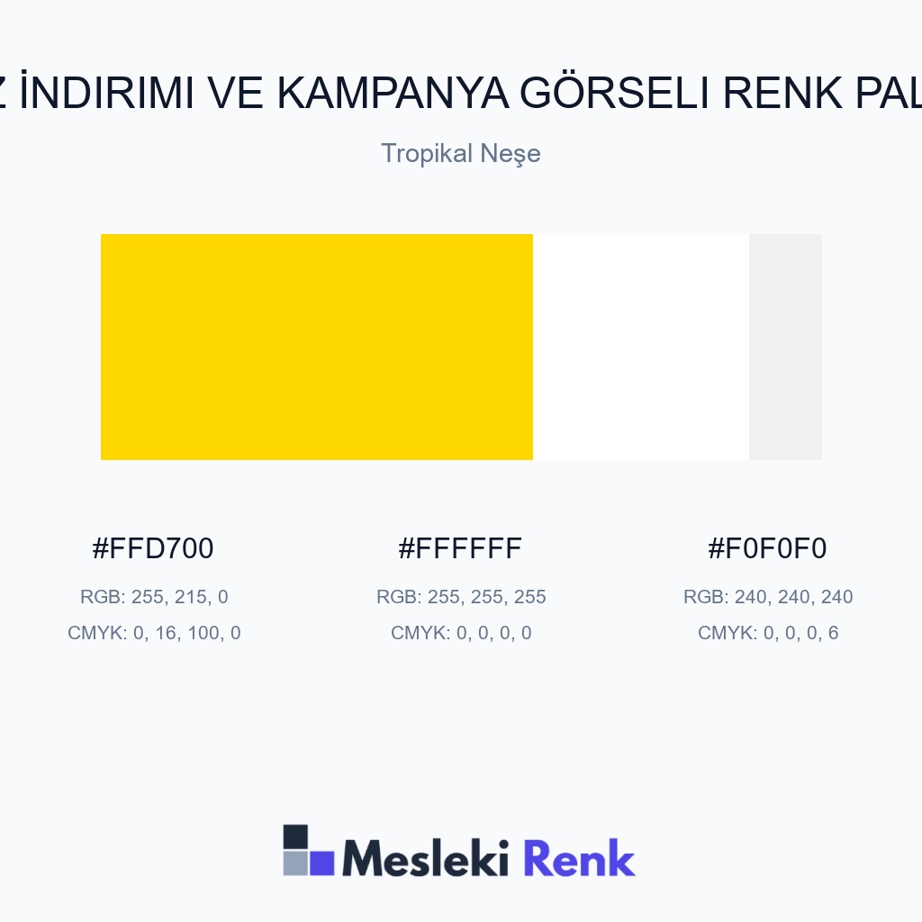 Yaz İndirimi ve Kampanya Görseli Tropikal Neşe Renk Paleti