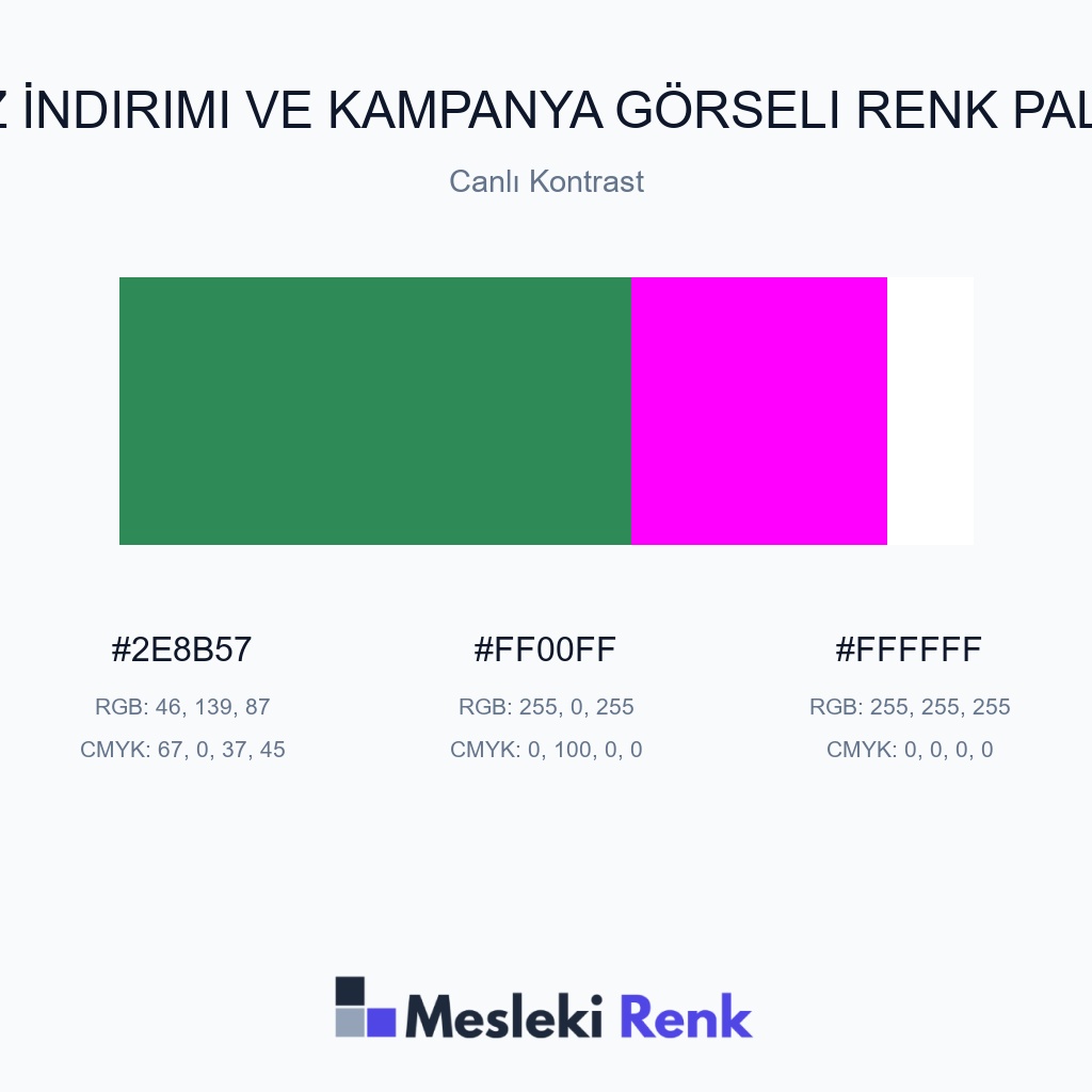 Yaz İndirimi ve Kampanya Görseli Canlı Kontrast Renk Paleti