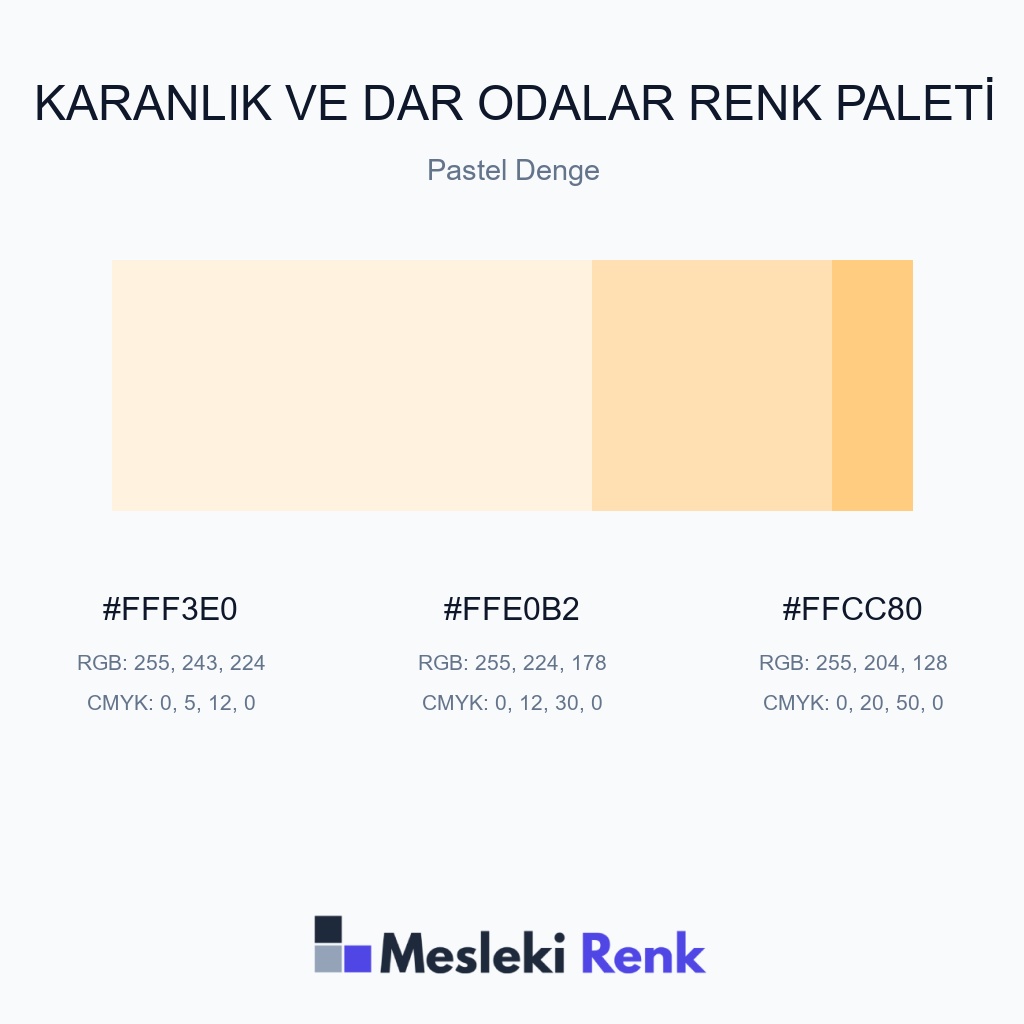 Karanlık ve Dar Odalar Pastel Denge Renk Paleti