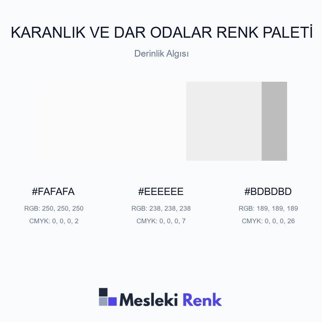 Karanlık ve Dar Odalar Derinlik Algısı Renk Paleti
