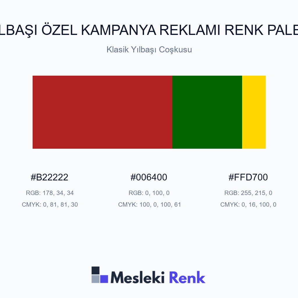 Yılbaşı Özel Kampanya Reklamı Klasik Yılbaşı Coşkusu Renk Paleti
