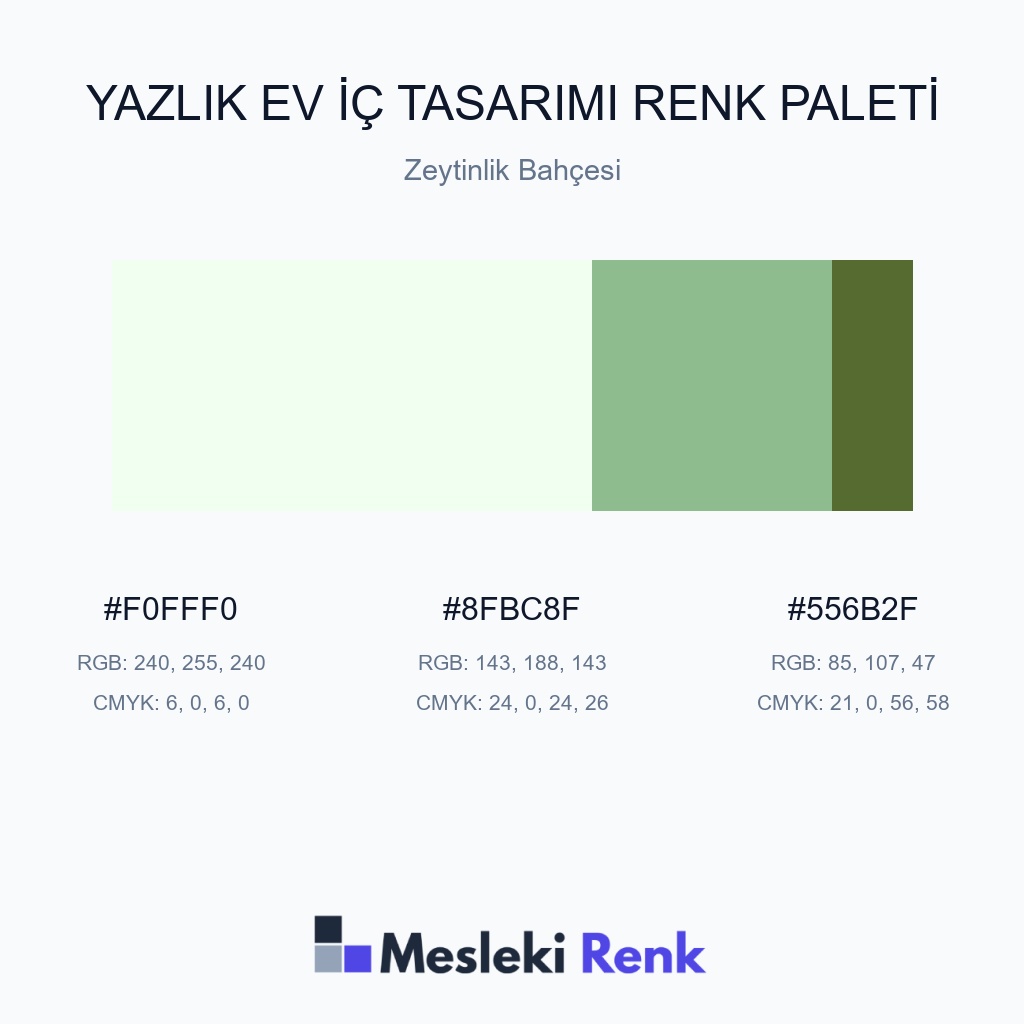 Yazlık Ev İç Tasarımı Zeytinlik Bahçesi Renk Paleti