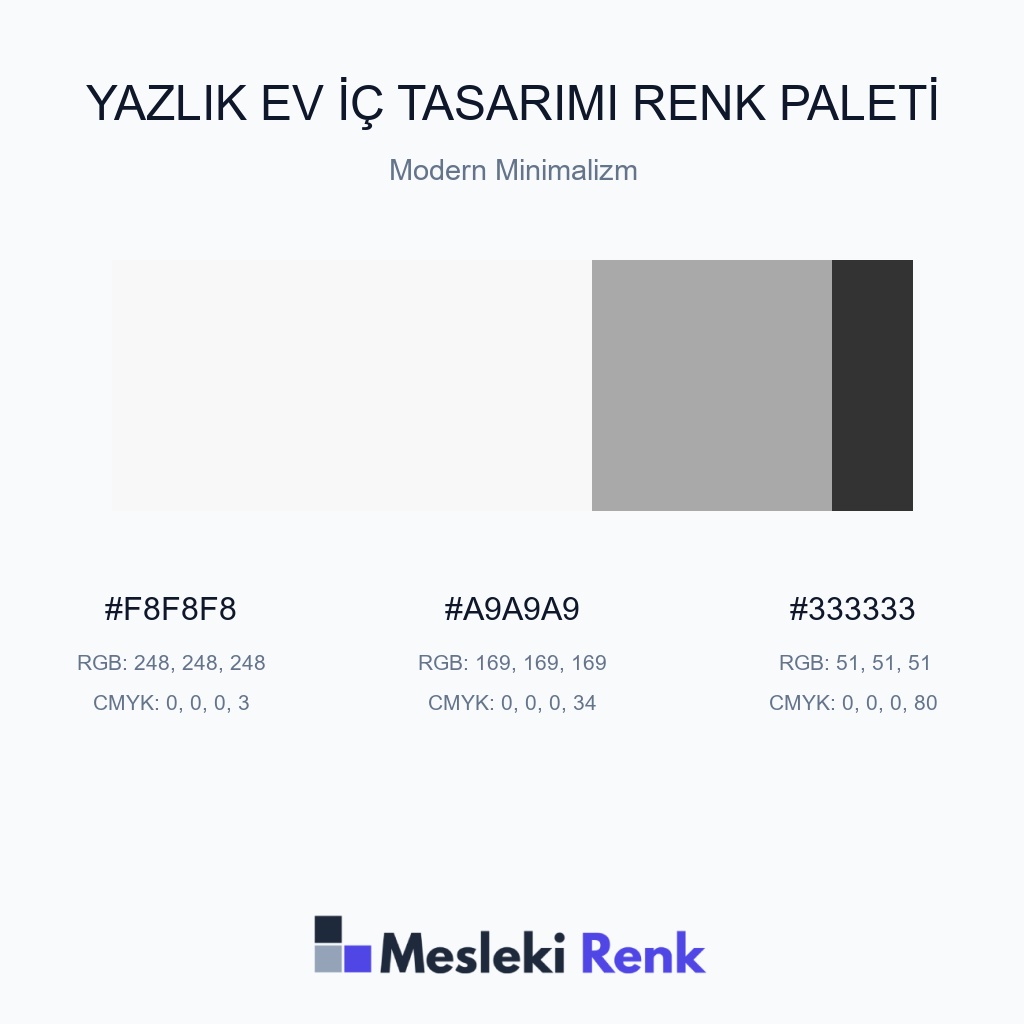 Yazlık Ev İç Tasarımı Modern Minimalizm Renk Paleti