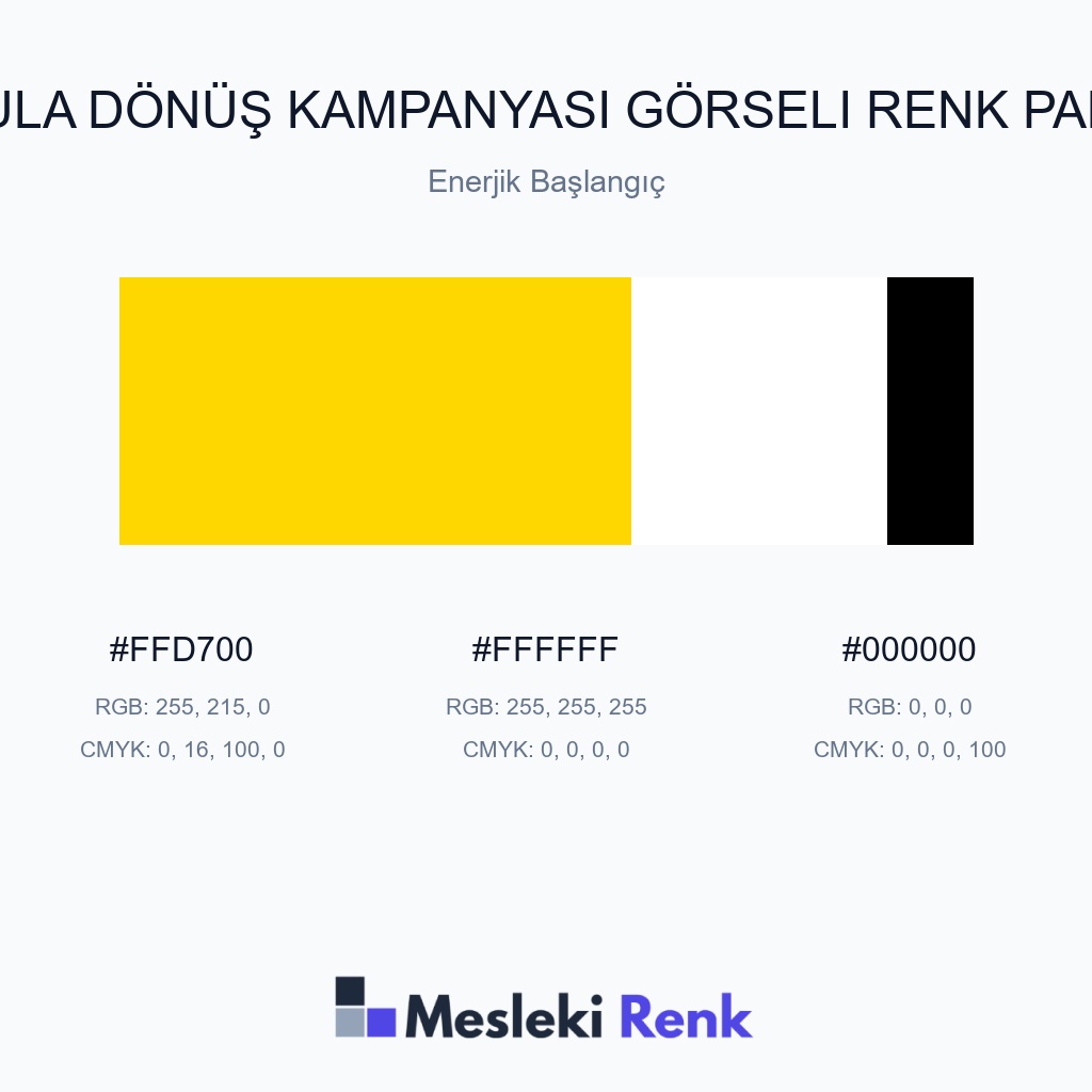 Okula Dönüş Kampanyası Görseli Enerjik Başlangıç Renk Paleti
