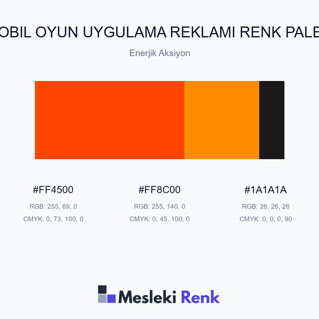 Mobil Oyun Uygulama Reklamı Enerjik Aksiyon Renk Paleti