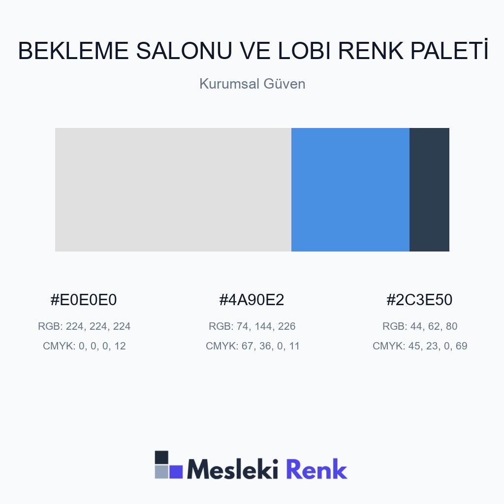 Bekleme Salonu ve Lobi Kurumsal Güven Renk Paleti