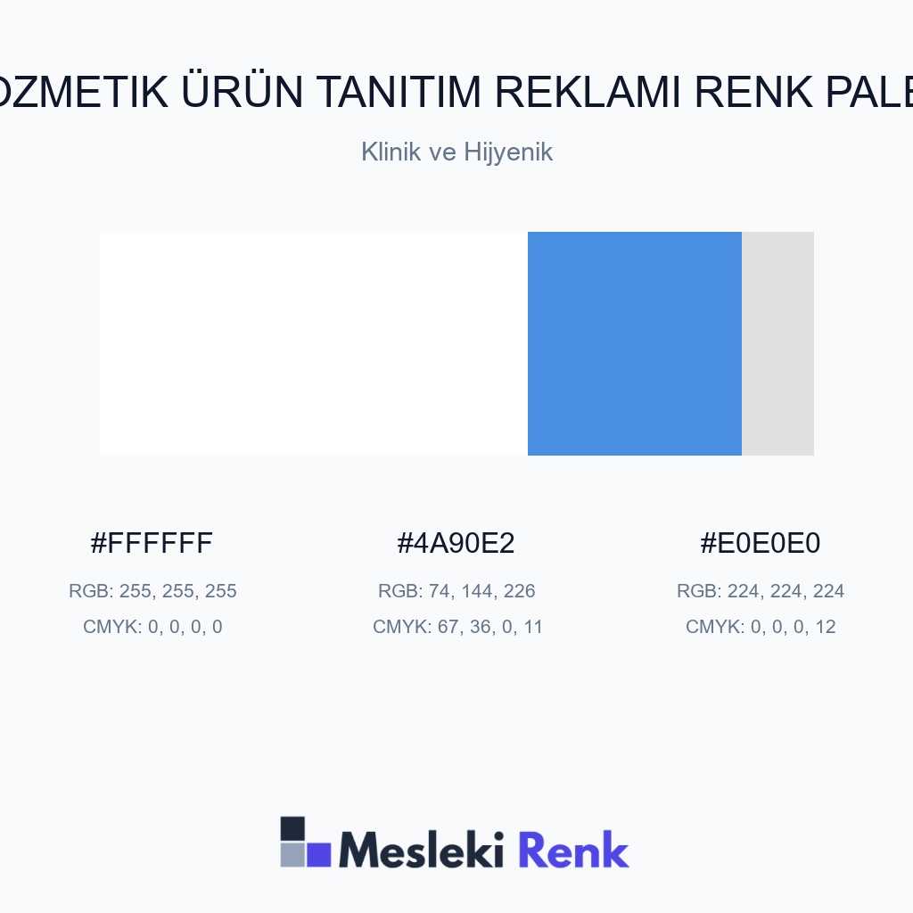 Kozmetik Ürün Tanıtım Reklamı Klinik ve Hijyenik Renk Paleti