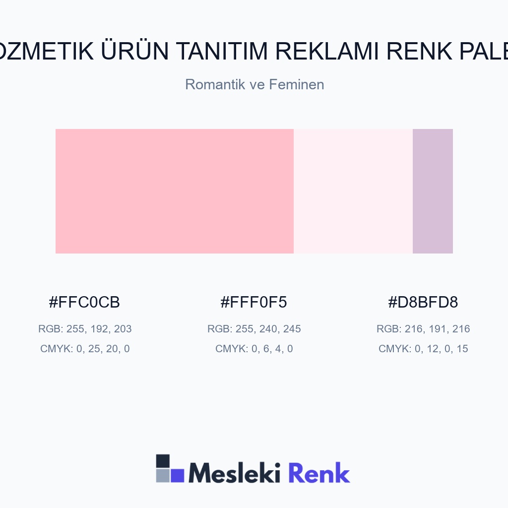 Kozmetik Ürün Tanıtım Reklamı Romantik ve Feminen Renk Paleti