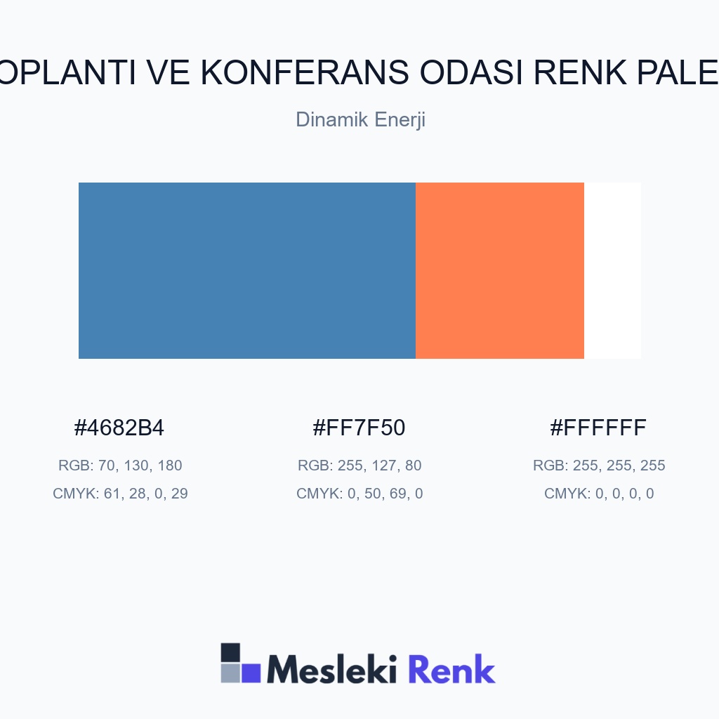 Toplantı ve Konferans Odası Dinamik Enerji Renk Paleti