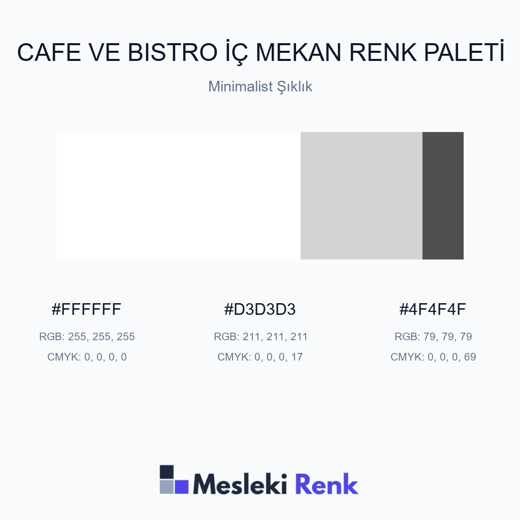 Cafe ve Bistro İç Mekan Minimalist Şıklık Renk Paleti