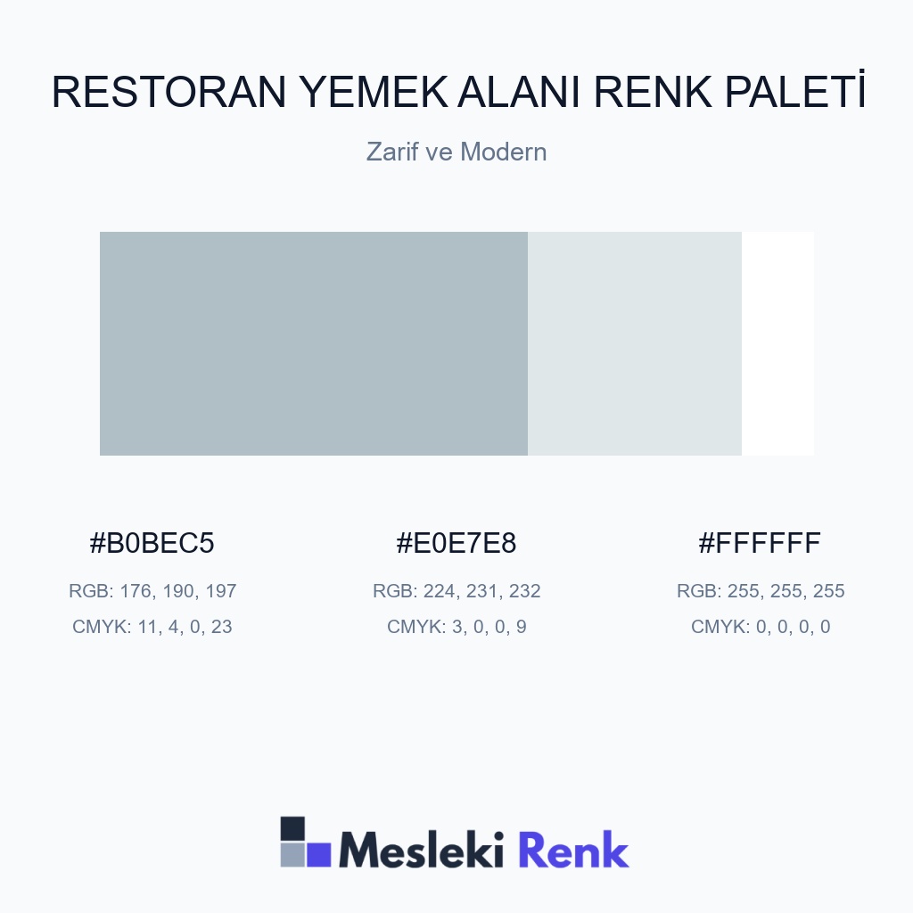 Restoran Yemek Alanı Zarif ve Modern Renk Paleti