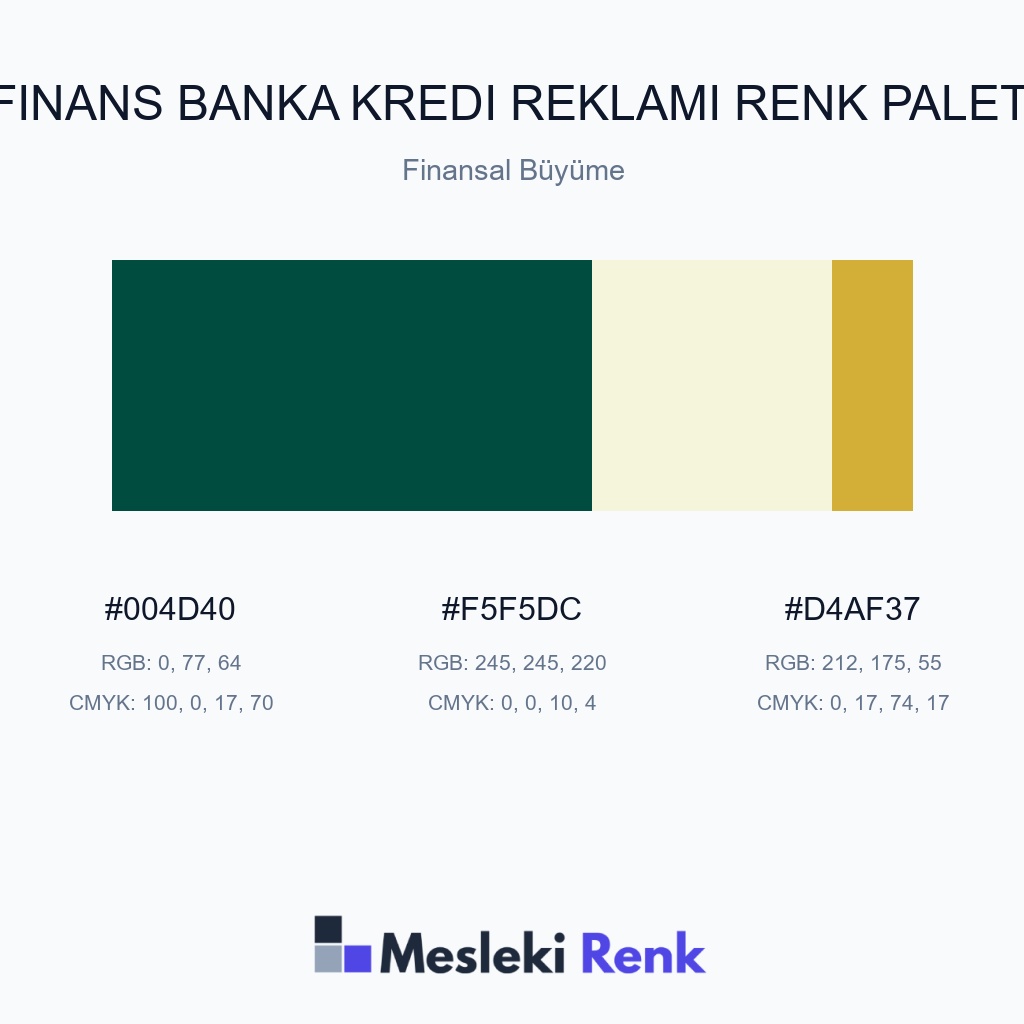Finans Banka Kredi Reklamı Finansal Büyüme Renk Paleti