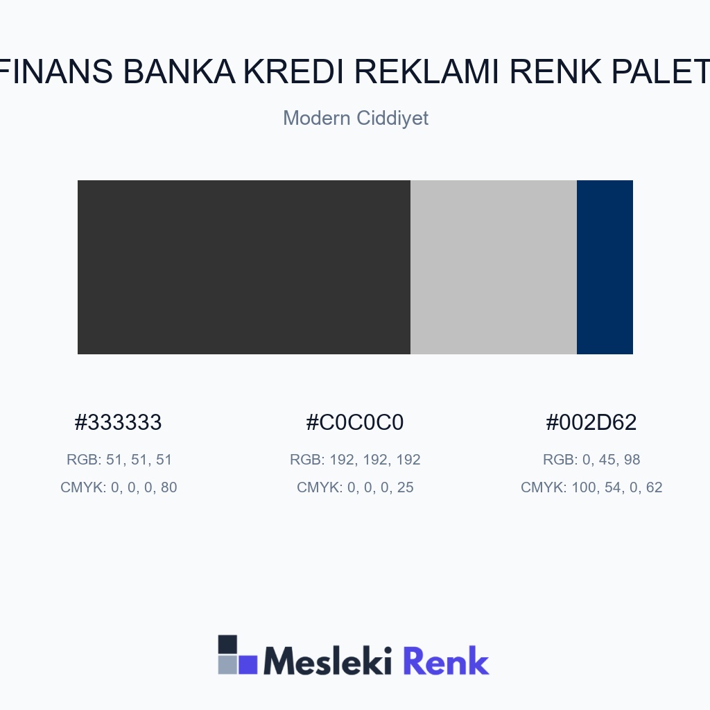 Finans Banka Kredi Reklamı Modern Ciddiyet Renk Paleti