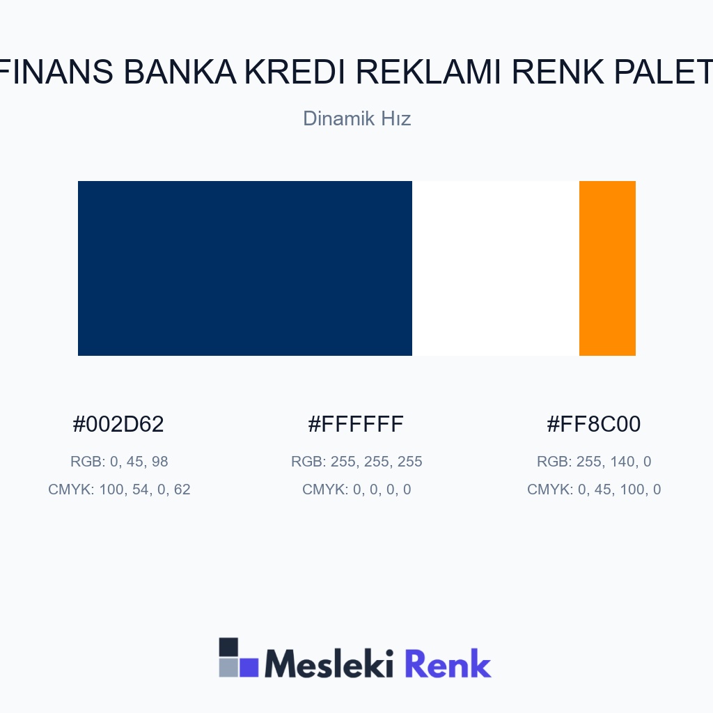Finans Banka Kredi Reklamı Dinamik Hız Renk Paleti