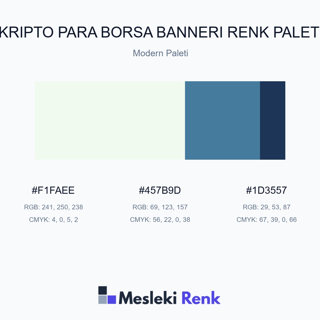 Kripto Para Borsa Bannerı Modern Paleti Renk Paleti