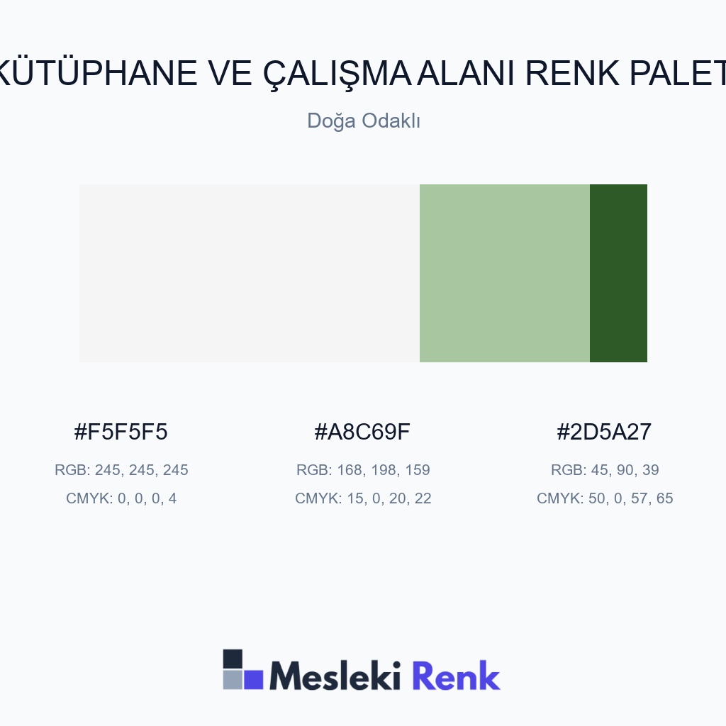 Kütüphane ve Çalışma Alanı Doğa Odaklı Renk Paleti