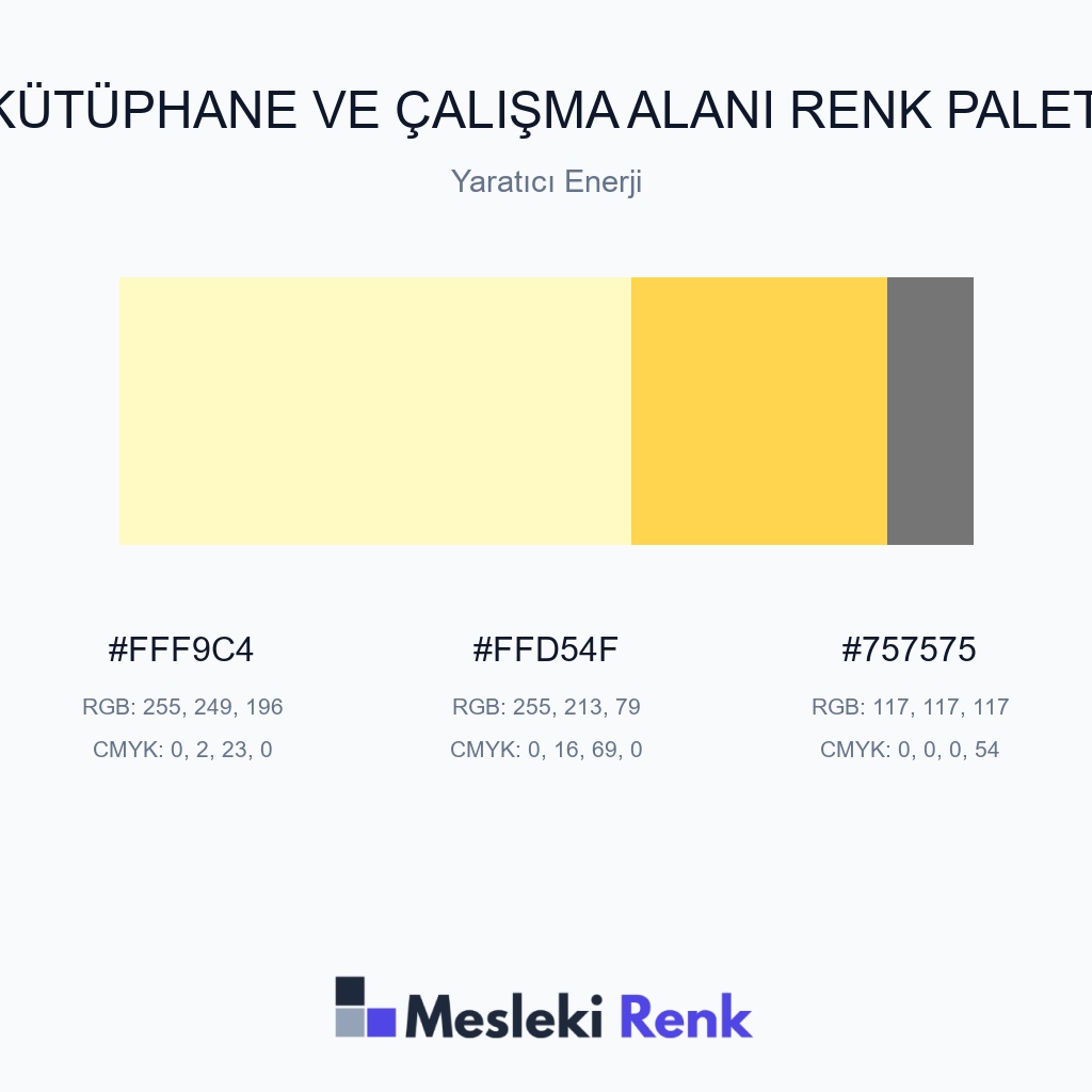 Kütüphane ve Çalışma Alanı Yaratıcı Enerji Renk Paleti