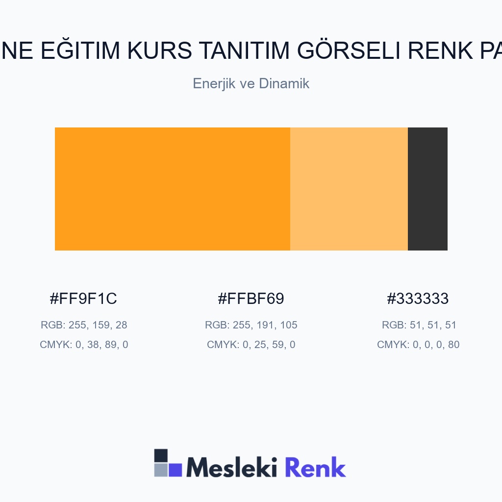 Online Eğitim Kurs Tanıtım Görseli Enerjik ve Dinamik Renk Paleti
