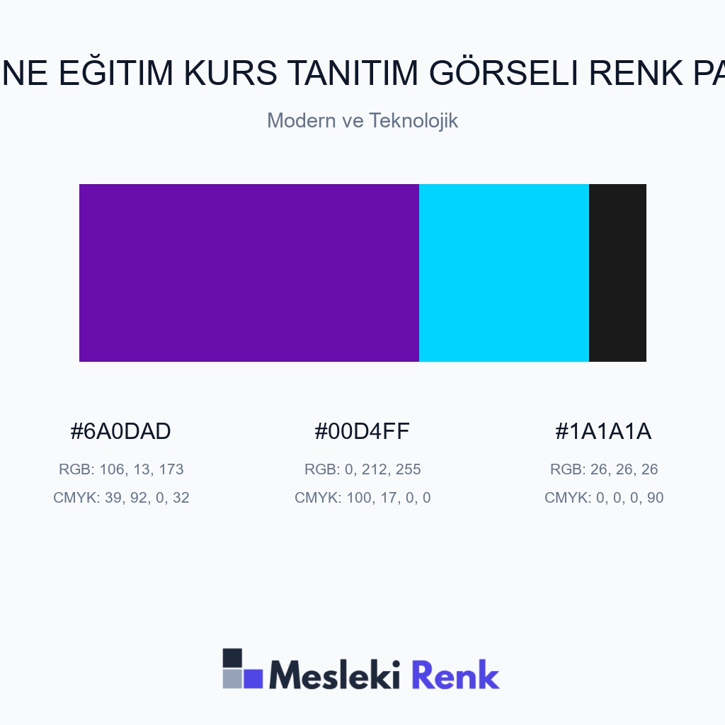 Online Eğitim Kurs Tanıtım Görseli Modern ve Teknolojik Renk Paleti