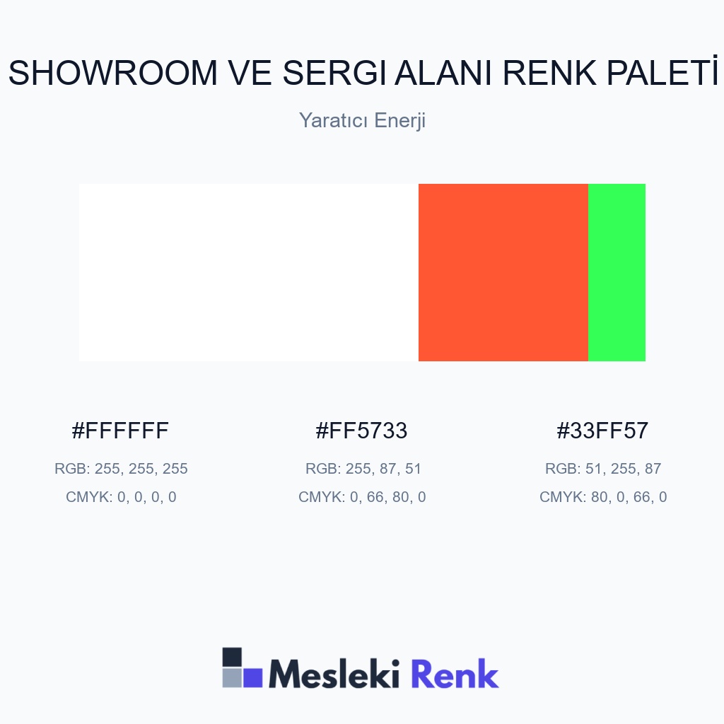 Showroom ve Sergi Alanı Yaratıcı Enerji Renk Paleti