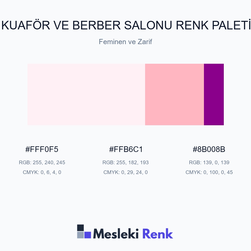 Kuaför ve Berber Salonu Feminen ve Zarif Renk Paleti