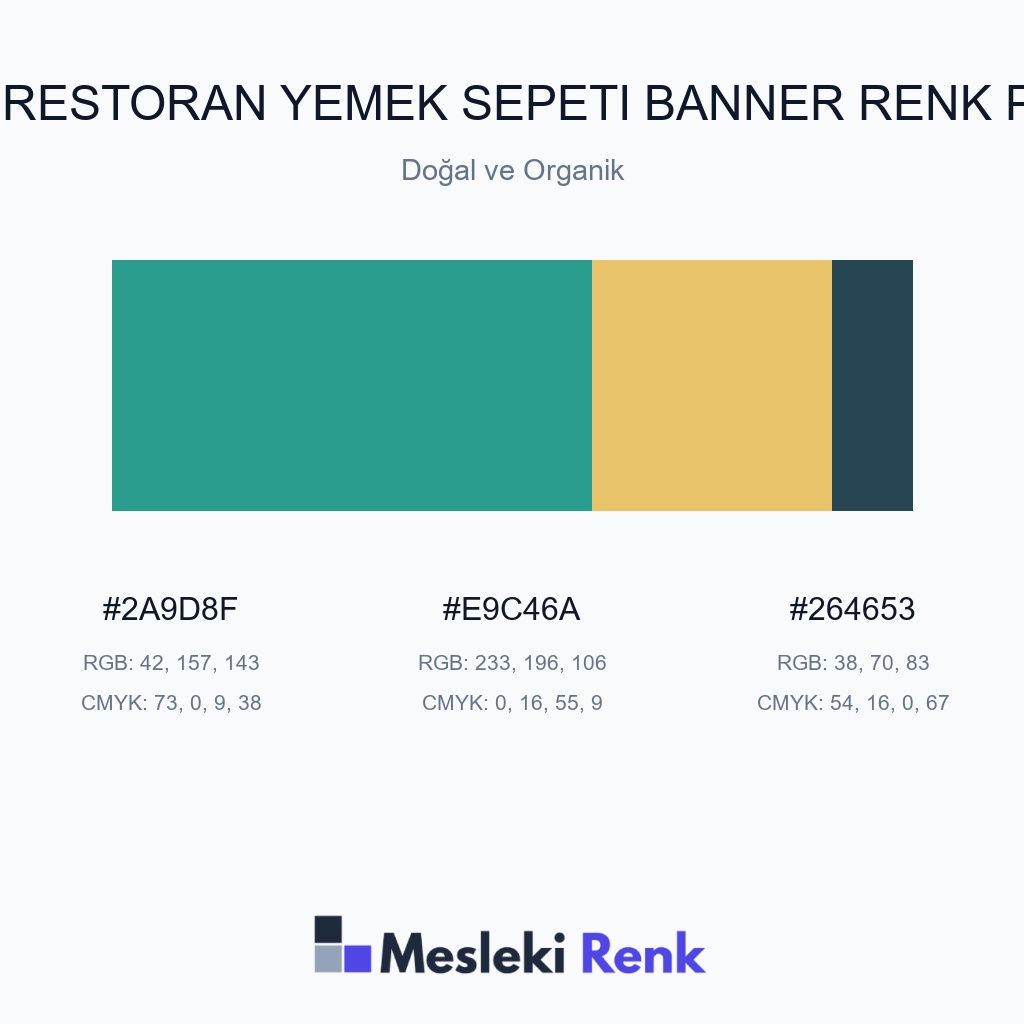 Kafe Restoran Yemek Sepeti Banner Doğal ve Organik Renk Paleti
