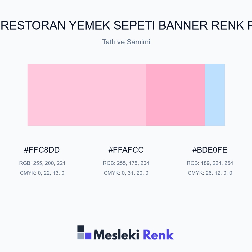 Kafe Restoran Yemek Sepeti Banner Tatlı ve Samimi Renk Paleti