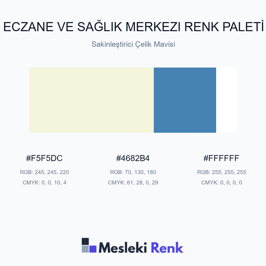 Eczane ve Sağlık Merkezi Sakinleştirici Çelik Mavisi Renk Paleti