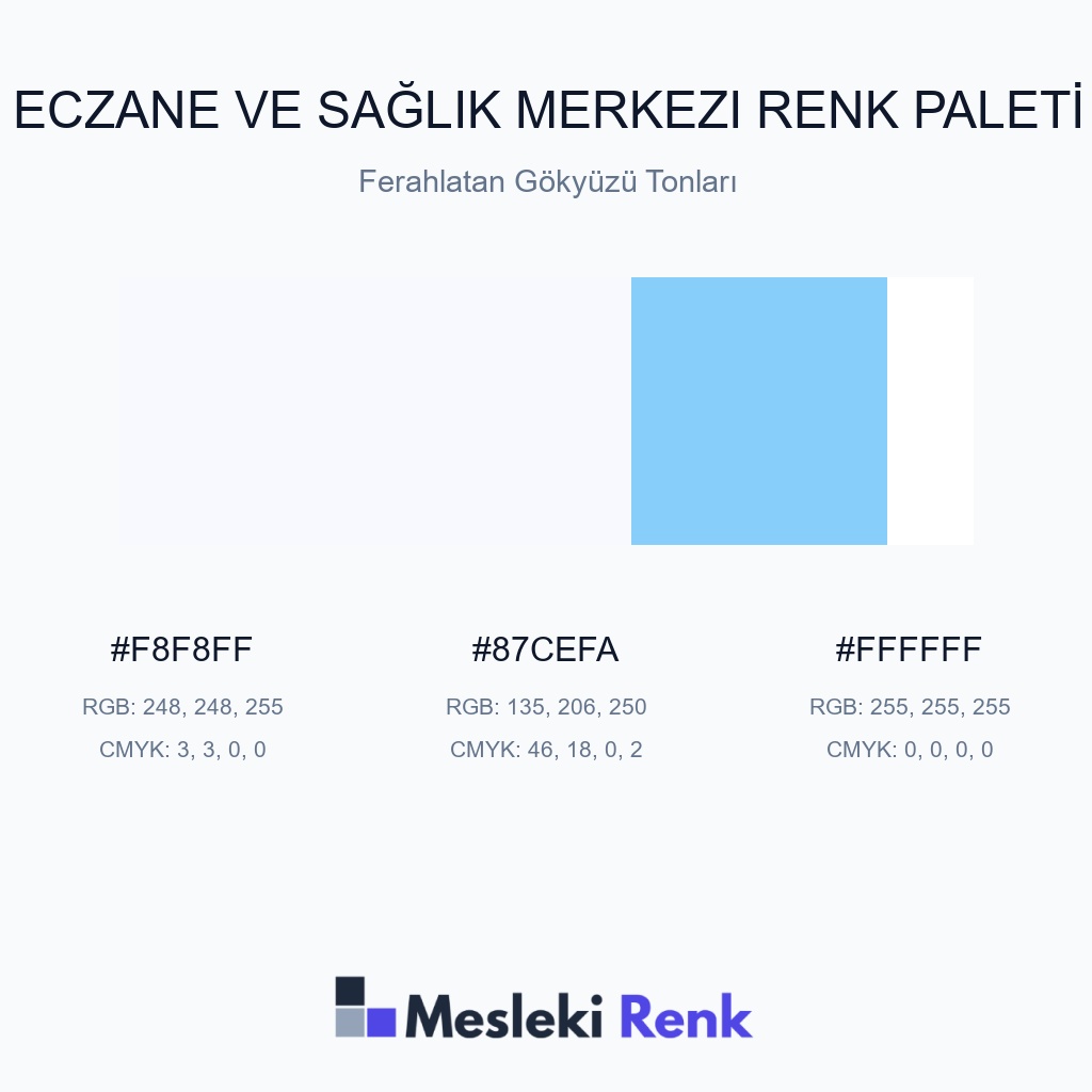 Eczane ve Sağlık Merkezi Ferahlatan Gökyüzü Tonları Renk Paleti
