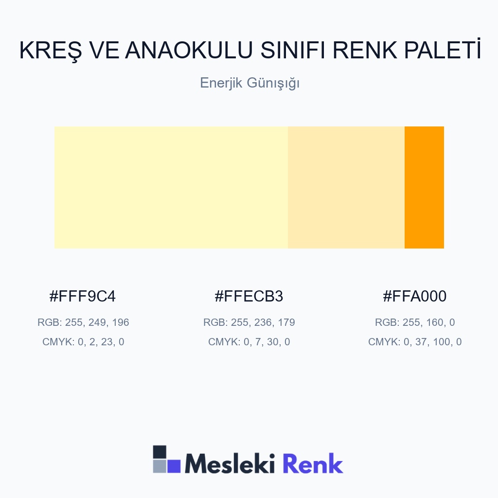 Kreş ve Anaokulu Sınıfı Enerjik Günışığı Renk Paleti