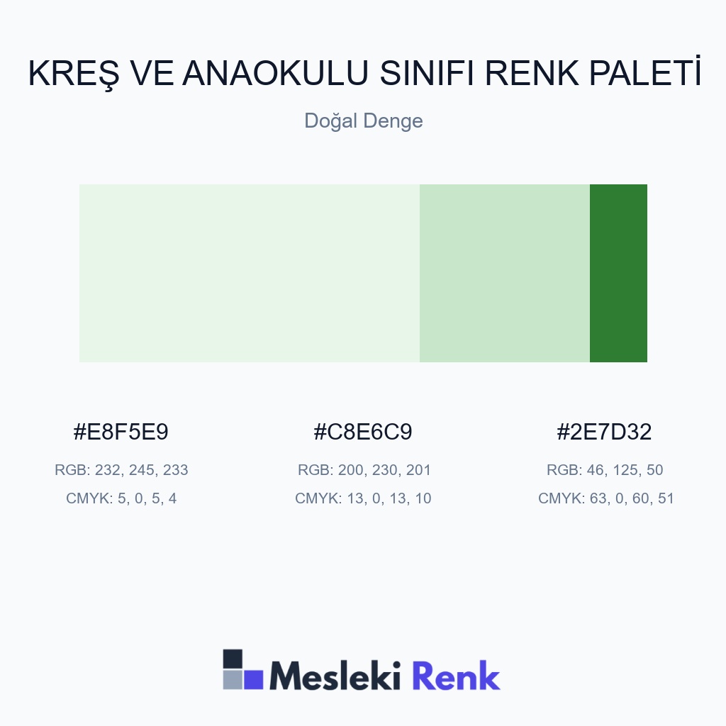Kreş ve Anaokulu Sınıfı Doğal Denge Renk Paleti