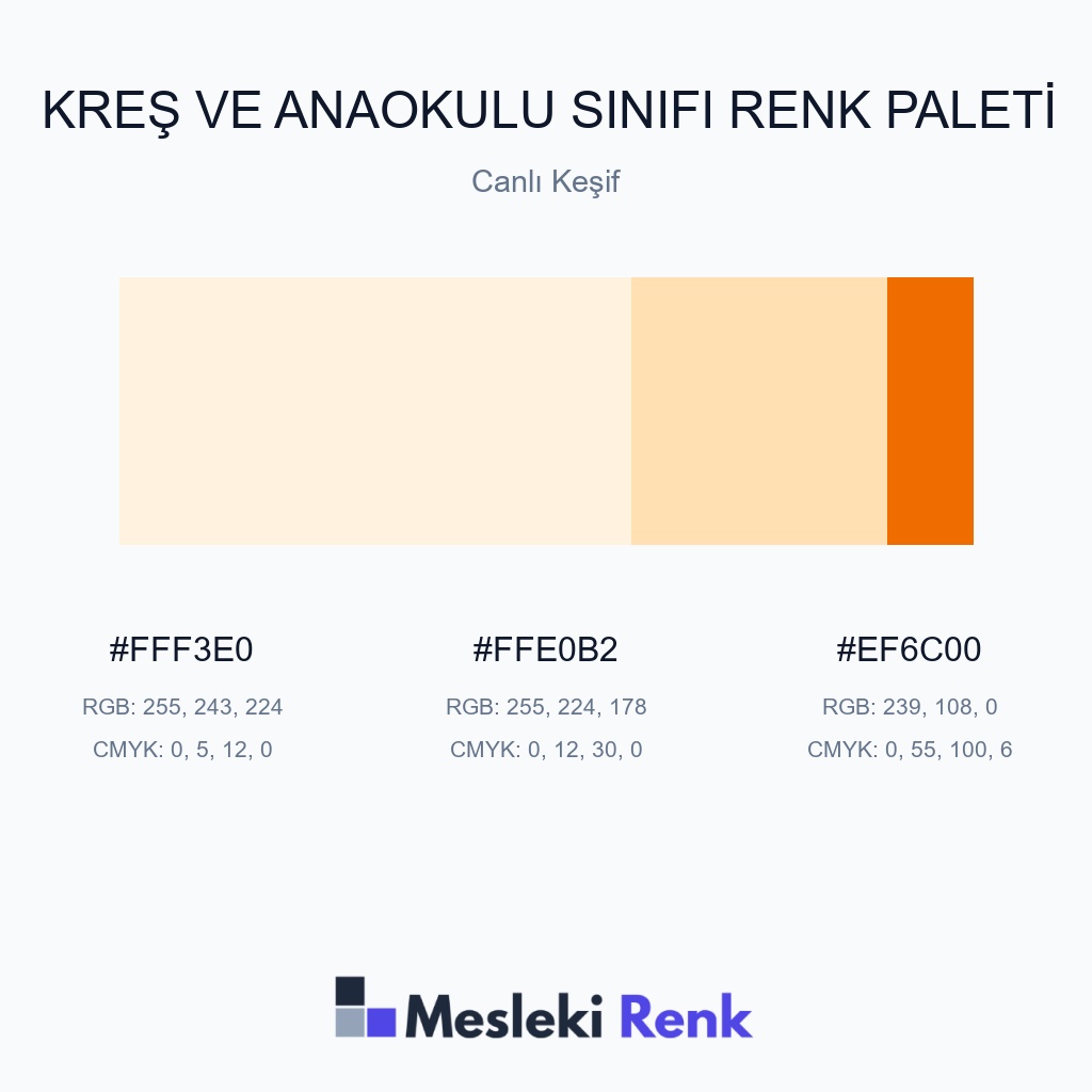 Kreş ve Anaokulu Sınıfı Canlı Keşif Renk Paleti