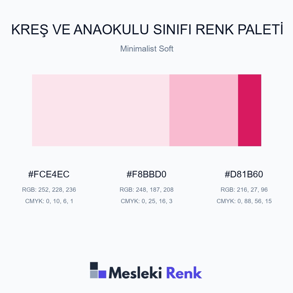 Kreş ve Anaokulu Sınıfı Minimalist Soft Renk Paleti