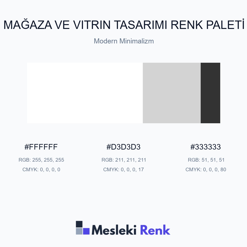 Mağaza ve Vitrin Tasarımı Modern Minimalizm Renk Paleti