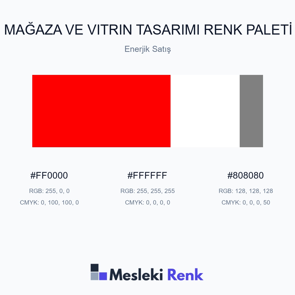 Mağaza ve Vitrin Tasarımı Enerjik Satış Renk Paleti