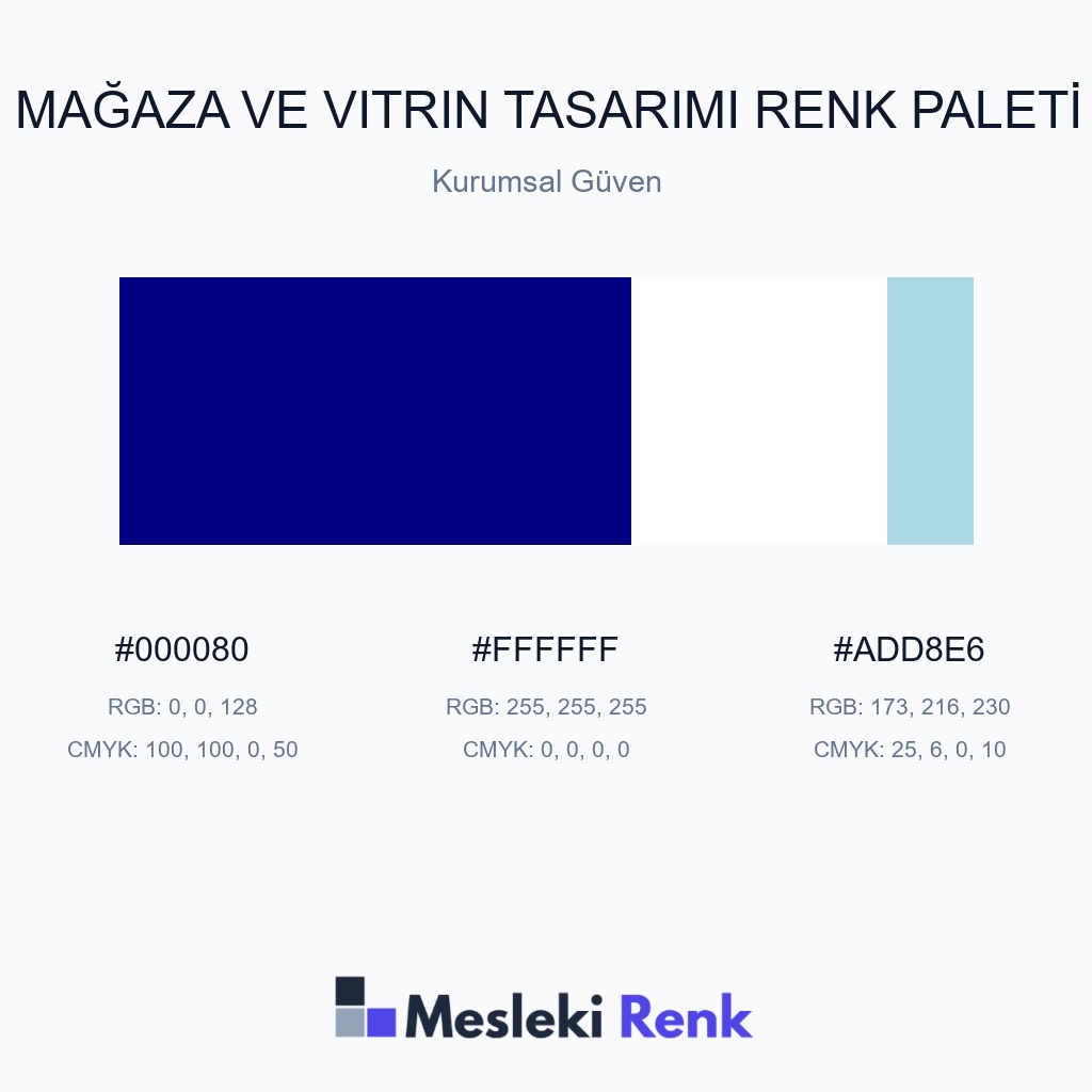 Mağaza ve Vitrin Tasarımı Kurumsal Güven Renk Paleti