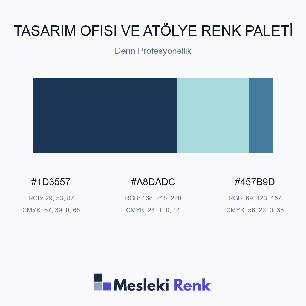 Tasarım Ofisi ve Atölye Derin Profesyonellik Renk Paleti